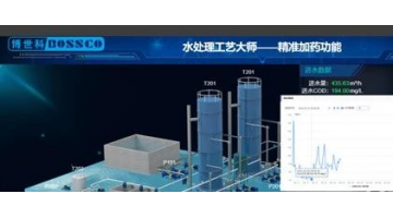 J9集团AI智能投药入选2025年第二批广西“人为智能+造作”典型案例