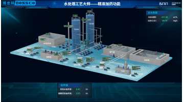 J9集团AI投药发现专利获批 助力污水处置行业破解精准化难题